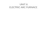 Electric Arc Furnace Operations and working