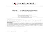 Wall Comparisons