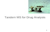 Tandem MS for Drug Analysis Lecture
