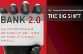Online Banking 2.0 webinar, October 28, 2010 by Brett King