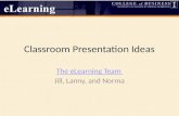 Classroom Presentation Ideas (2)