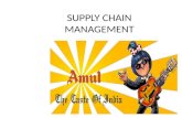 Amul Value Chain