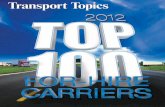 2012 Transport Topics Top 100 for-Hire Carriers