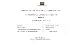 52, 53 SMU MBA Assignment IV Sem