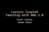 Loosely Coupled Teaching with "Web 2.0" Tools (2008)