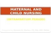 Maternal and Child Nursing - Intrapartum Period