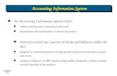 Wiley - Chapter 3: The Accounting Information System