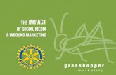 The Impact of Social Media & Inbound Marketing