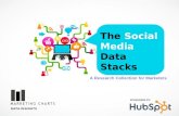Marketingcharts Social Media Data Stacks Ppt