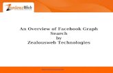 An Overview of Facebook Graph Search by ZealousWeb Technologies