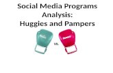 Huggies Vs Pampers Social Media Analysis
