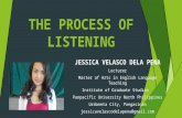 The process of listening