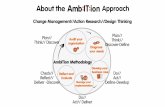 The AmbITion Approach for Higher Education