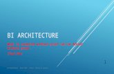 BI architecture presentation and involved models (short)
