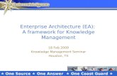 Enterprise Archecture for Knowledge Management