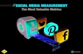 Social Media Measurement: The Most Valuable Metrics