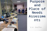 Purpose of AT Needs Assessments