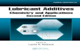 lubricant additives chemistry and applications