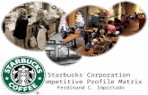 Starbucks Competitive Profile Matrix