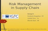 Risk management in supply chain