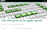The lifecycle of an agile sprint