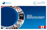 2012 Edelman Trust Barometer Canada and Global Results
