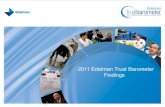 2011 Edelman Trust Barometer