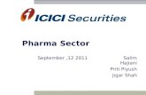 Indian Pharma Industry