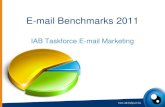 IAB Belgium E-mailmarketing Benchmarks