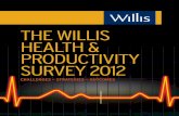Health productivity survey_2012_v7[1]