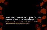 Restoring balance through cultural safety & the medicine wheel