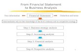 From Financial Statement to Business Analysis