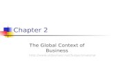 Chap 3 global context of business new