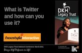 What is Twitter and how can you use it?