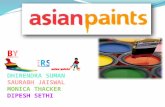asian paints-branding startegy