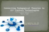 A'Kena LongBenton's Connecting Pedagogical Theories to 21st Century Technologies