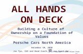 All Hands on Deck presentation for executive team of Porsche Cars North America