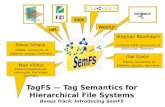 TagFS — Tag Semantics for Hierarchical File Systems