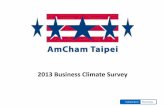 2013 Taiwan Business Climate Survey   Jan 17 2013