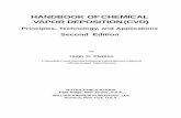 Handbook of Chemical Vapor Deposition (Cvd)