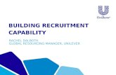 Building capability 2012 - Unilever Building Recruitment Capability Programme