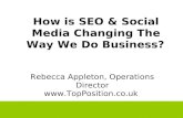 Top Position Search Engine Optimisation And Social Media