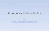 Commodity Futures Profits