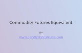 Commodity Futures Equivalent
