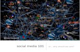 J350 Social Media Intro