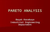 Pareto analysis