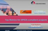 Top Metrics for SPICE-compliant projects