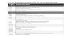 SAP PP Business Process Requirement