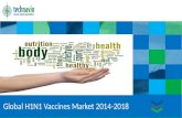 Global H1N1 Vaccines Market 2014-2018