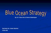 112758905 Blue Ocean Strategy Summary4461